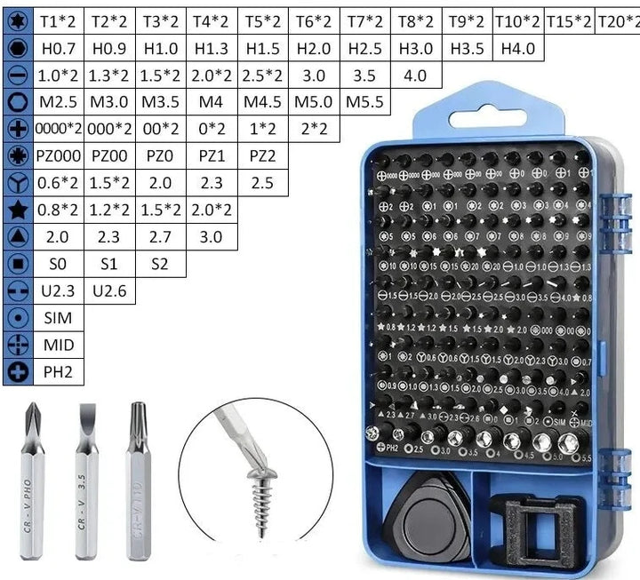 Precision Screwdriver Set 117 in 1 Magnetic Repair Tool Kit with 98 Torx Phillips Screw Driver Bits for IPhone Camera Watch PC Design & Casa 